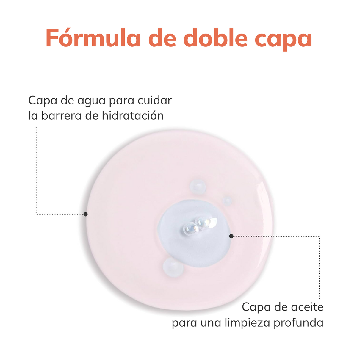 Dr. Bio  Agua Micelar Bifásica | Double Layering Cleansing Water  480g