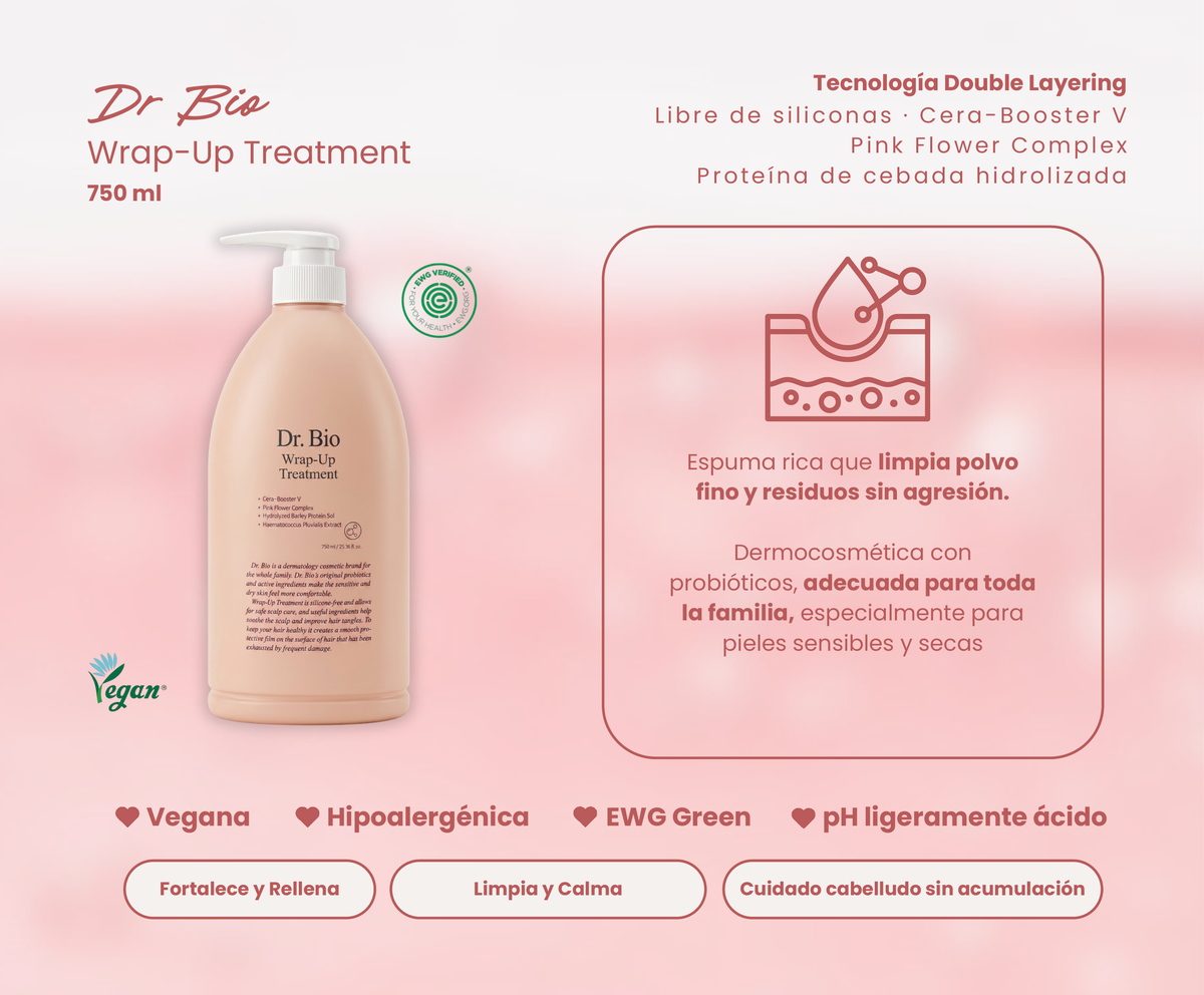 The Skin Store